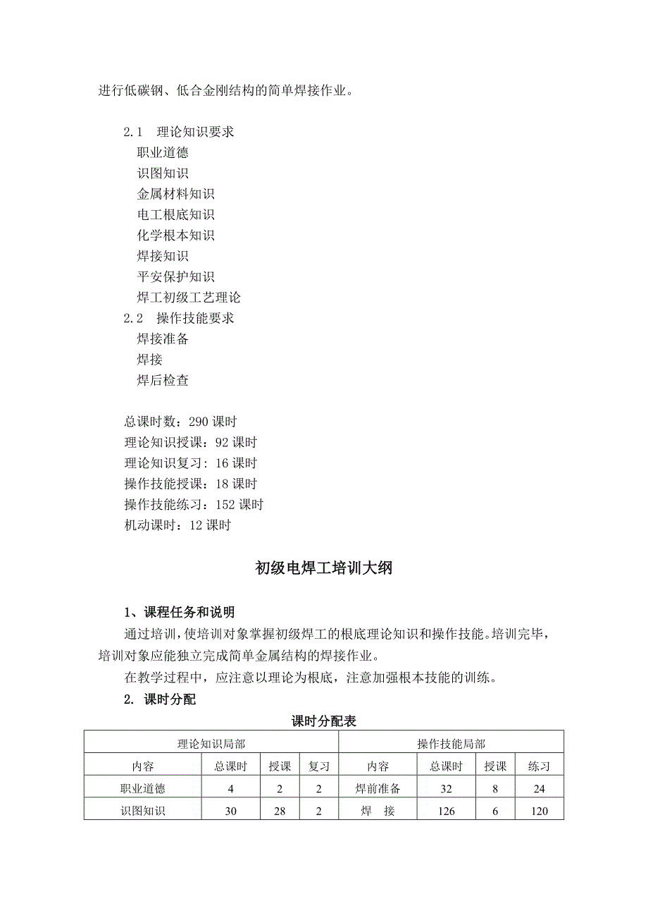 电焊工培训计划及大纲(初、中级)_第2页