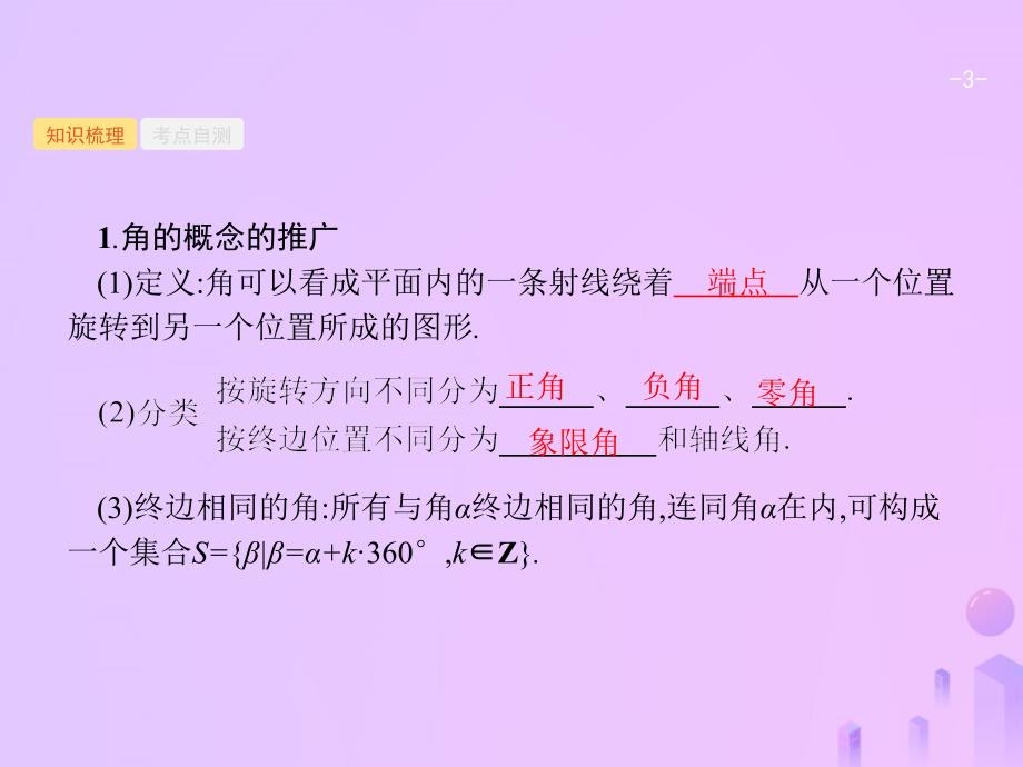 （福建专用）2019高考数学一轮复习 第四章 三角函数、解三角形 4.1 任意角、弧度制及任意角的三角函数课件 理 新人教A版_第3页