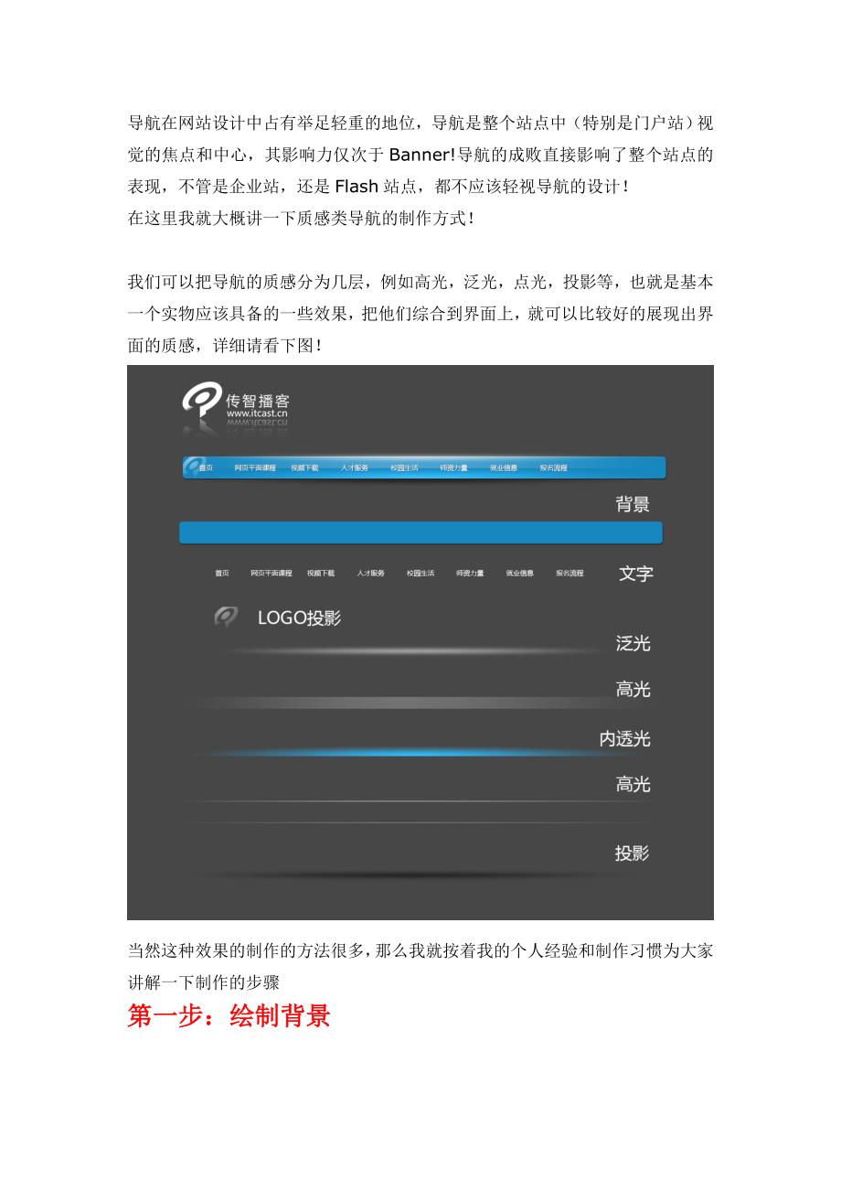 传智播客网页平面设计学院-网页设计-网页导制作 2.doc_第1页