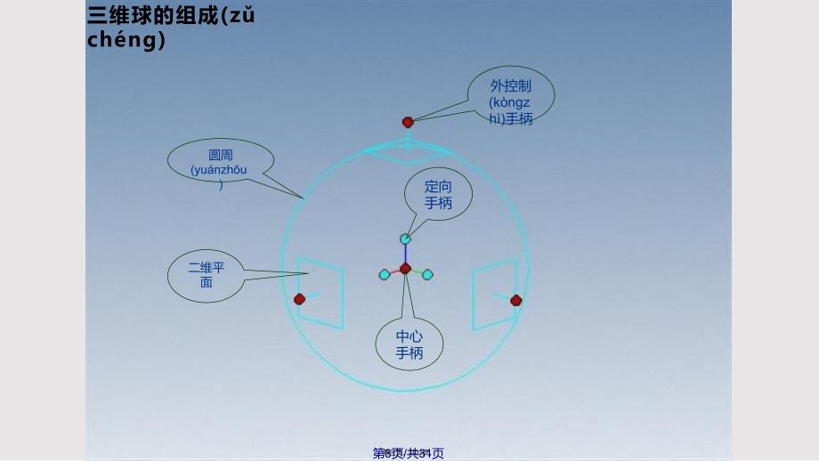 CAXA三维球实用教案_第3页