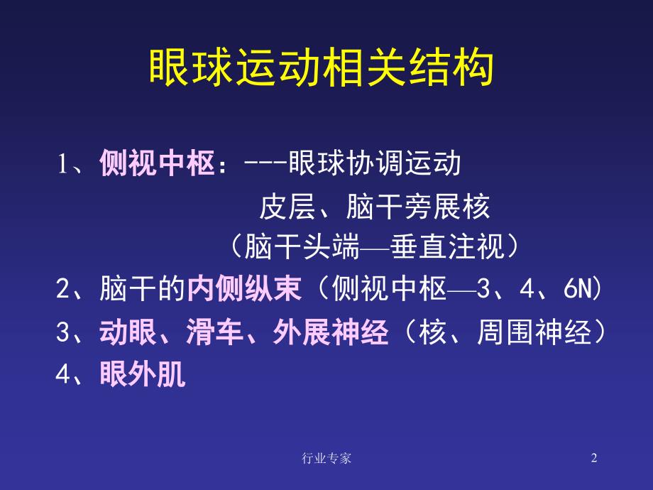 眼外肌麻痹的诊断思路行业严选_第2页