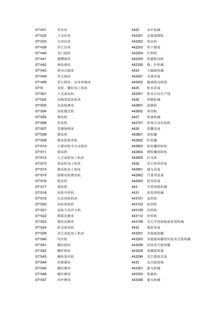 仿形铣床[整理版].doc_第3页