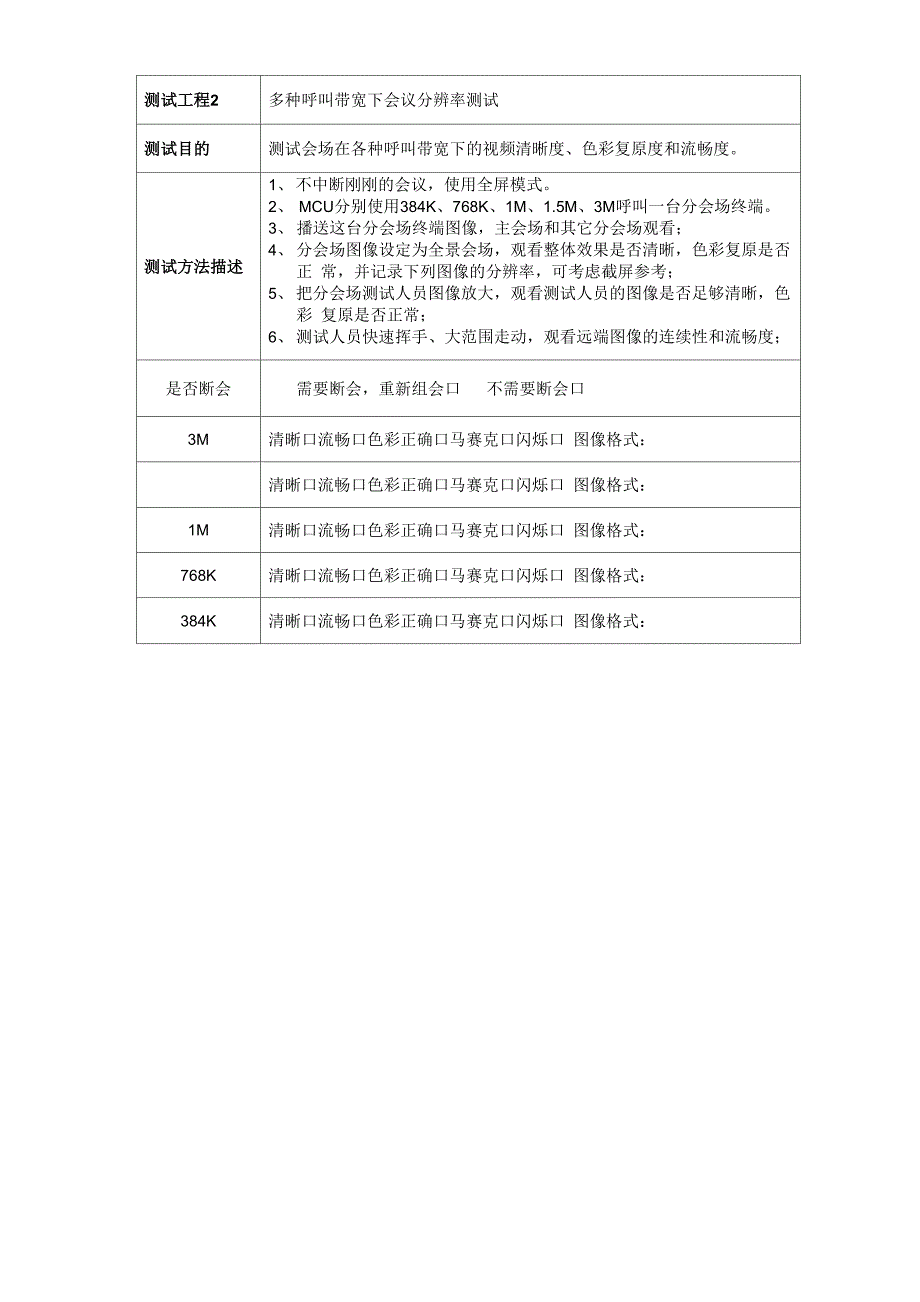 视频通信系统测试方案_第5页