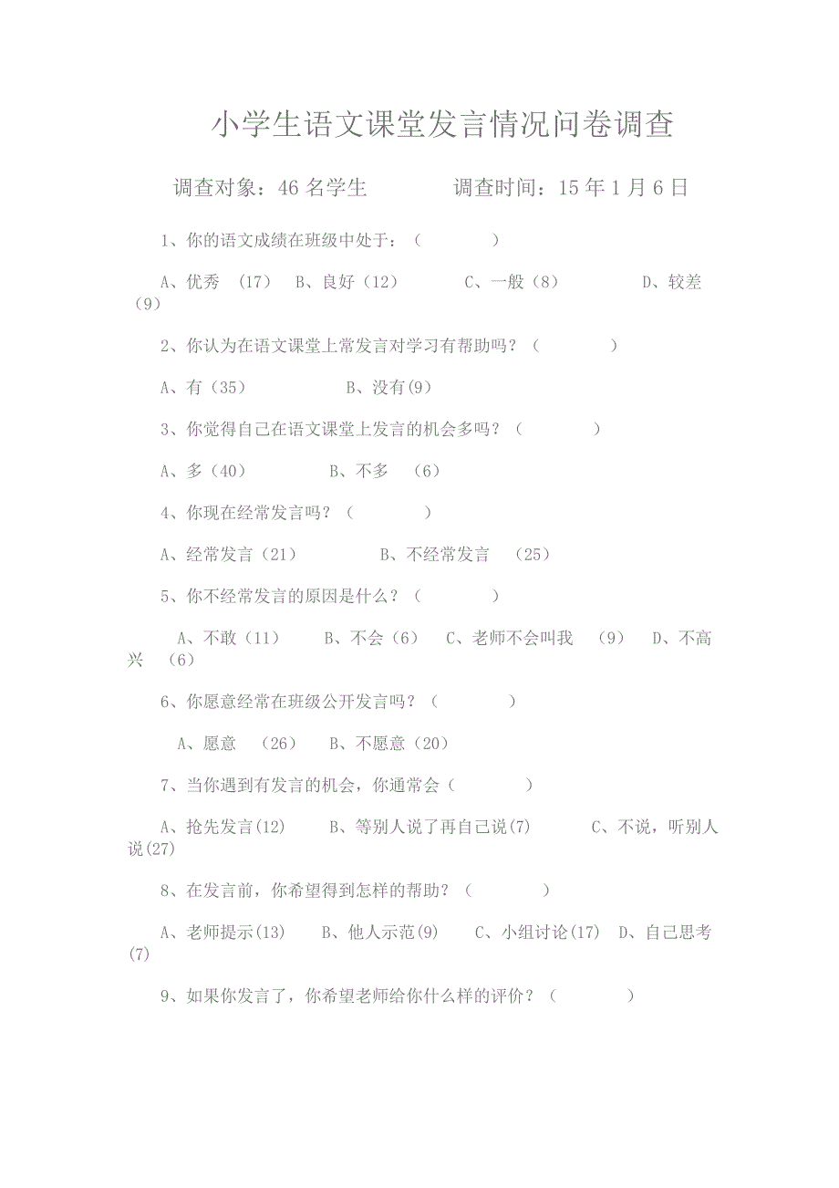 小学生课堂发言问卷调查_第1页