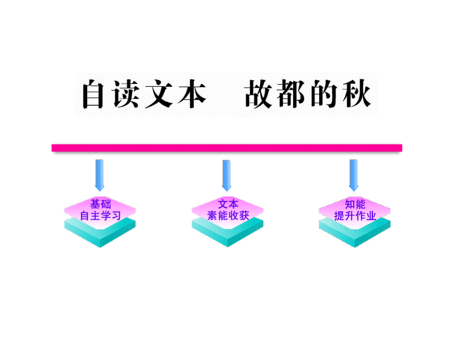 2011版语文全程学习方略课件(必修1)：故都的秋(山东人民版)(共46张PPT)_第1页