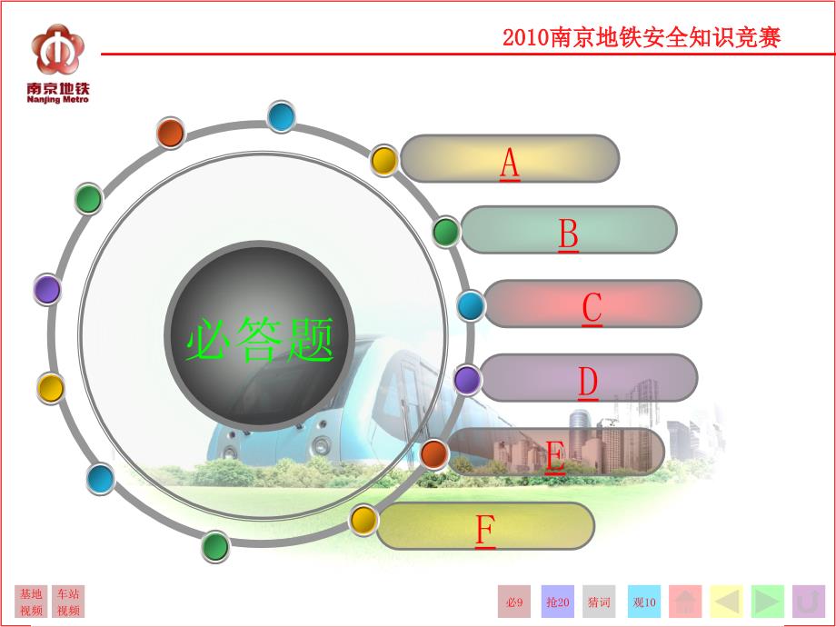 地铁安全知识竞赛PPT模板通用课件_第3页