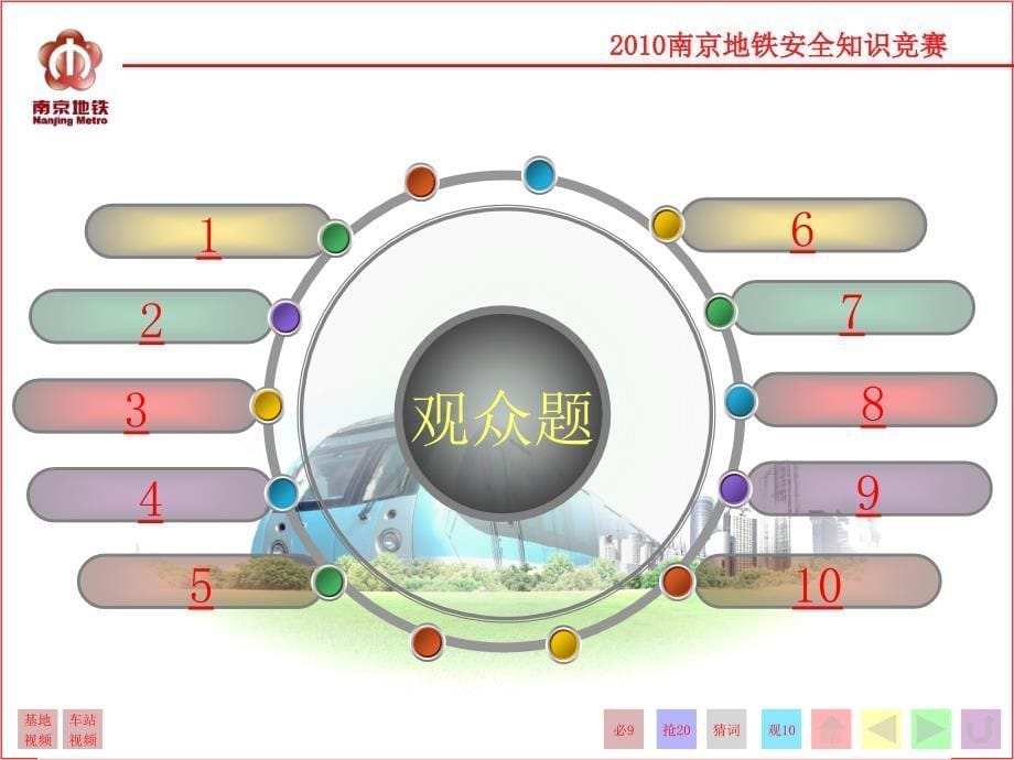 地铁安全知识竞赛PPT模板通用课件_第5页