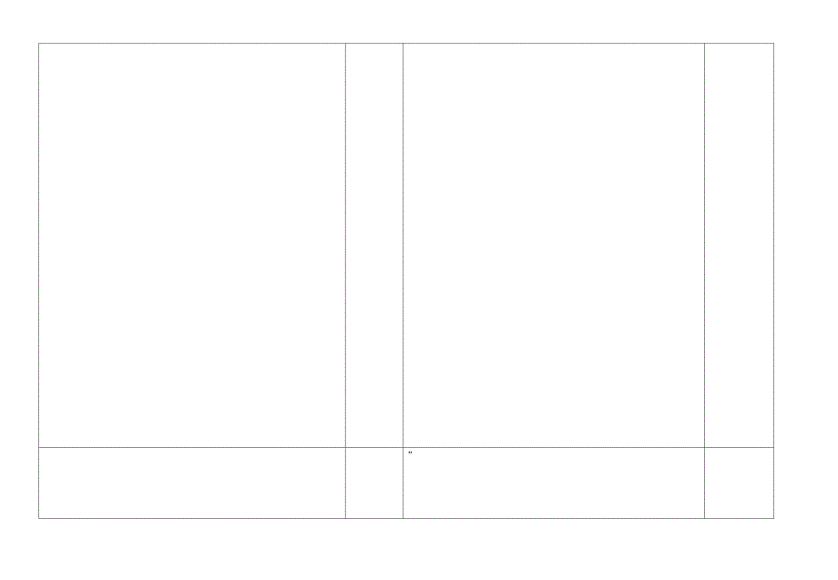 2.4二次函数的图象（第二课时）_第3页