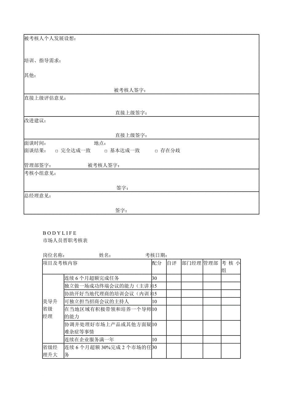 公司员工岗位调换和晋升、晋级制度_第5页