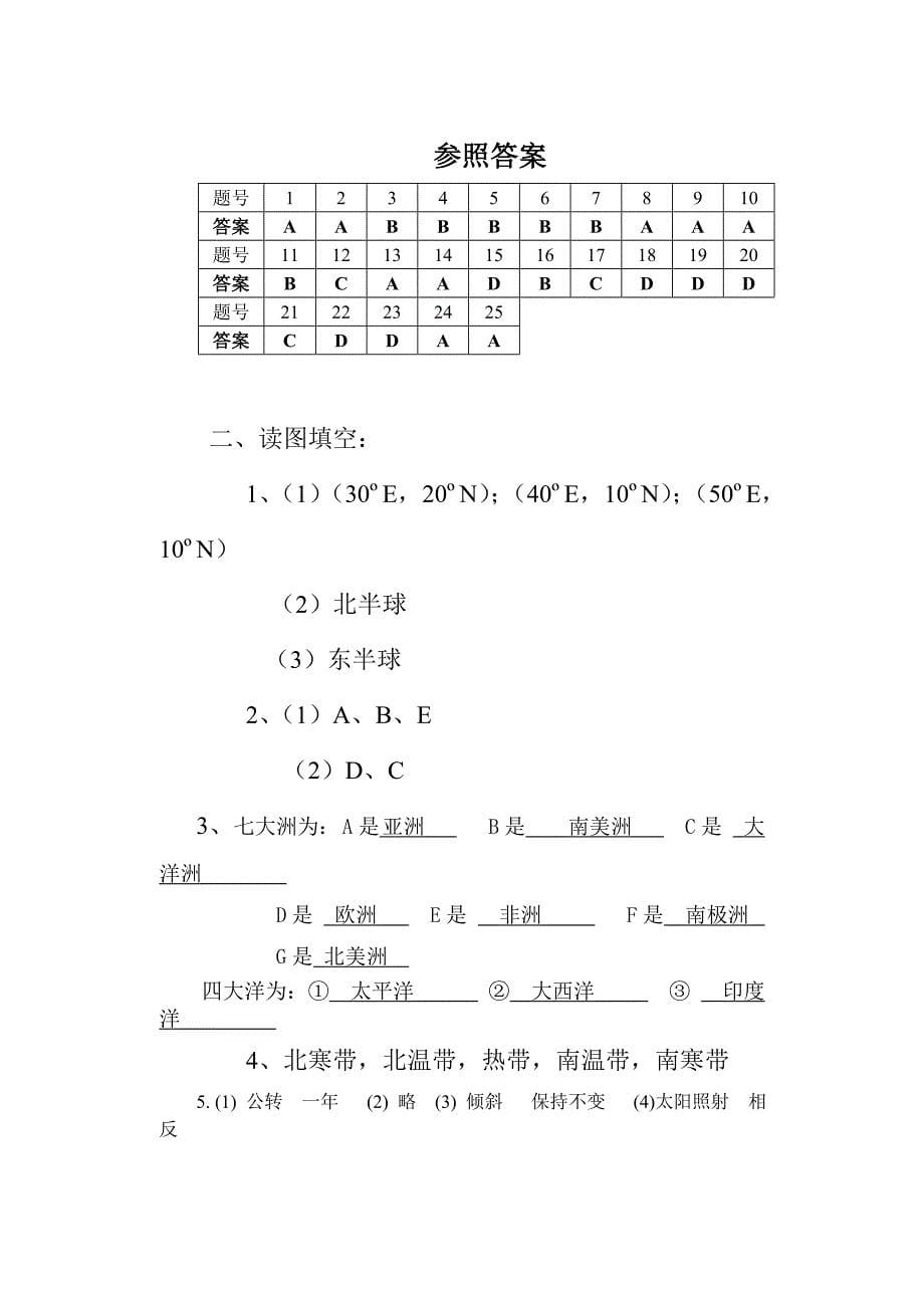 初一地理上册测试题_第5页