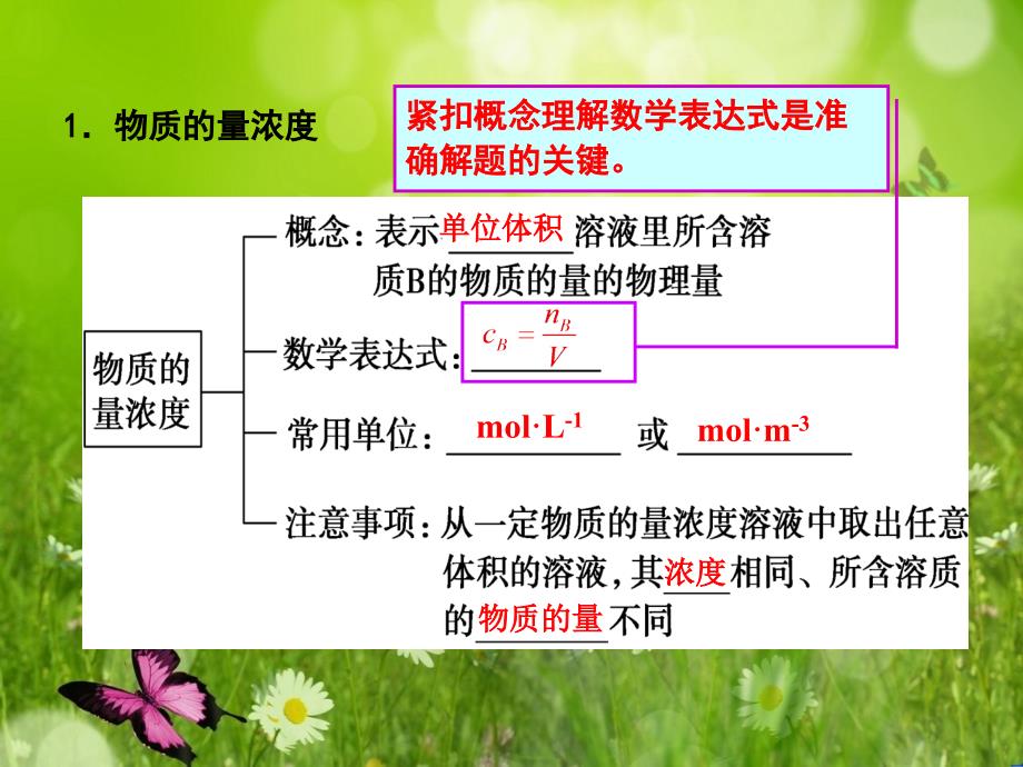 高考化学一轮复习 1.3考点强化 物质的量浓度及其相关计算课件_第3页