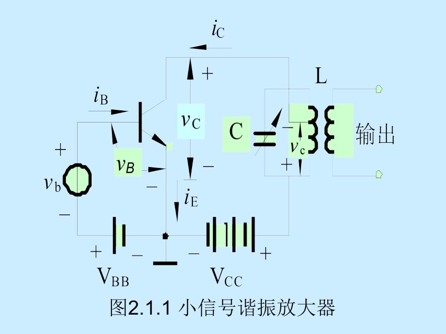 串并转换接入系数.ppt_第3页