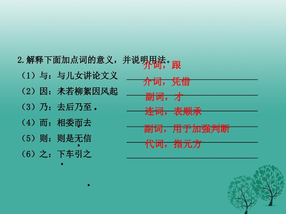 2017年春中考语文总复习七上文言知识课件.ppt_第3页