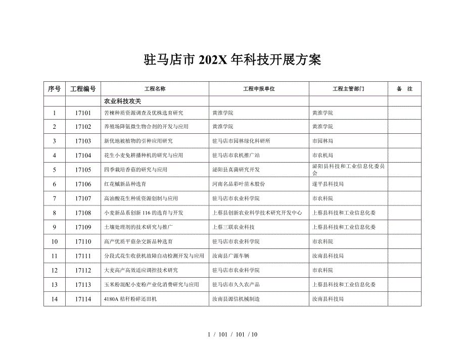 驻马店科技发展计划_第1页