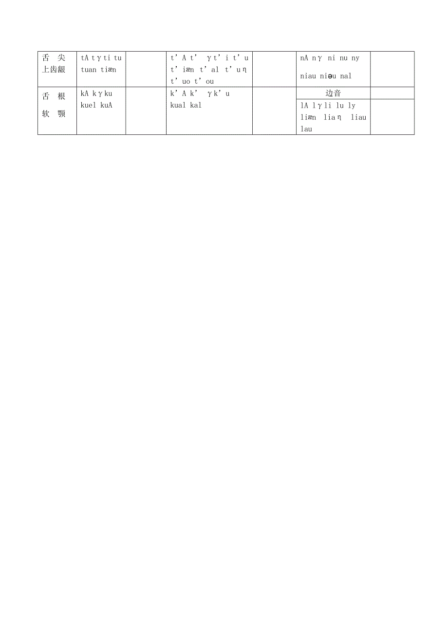 构音障碍检查表.doc_第4页