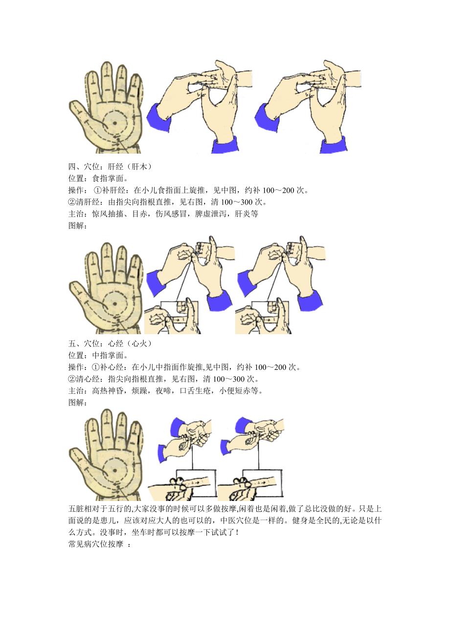 人体常用穴位按摩保健方法.doc_第2页