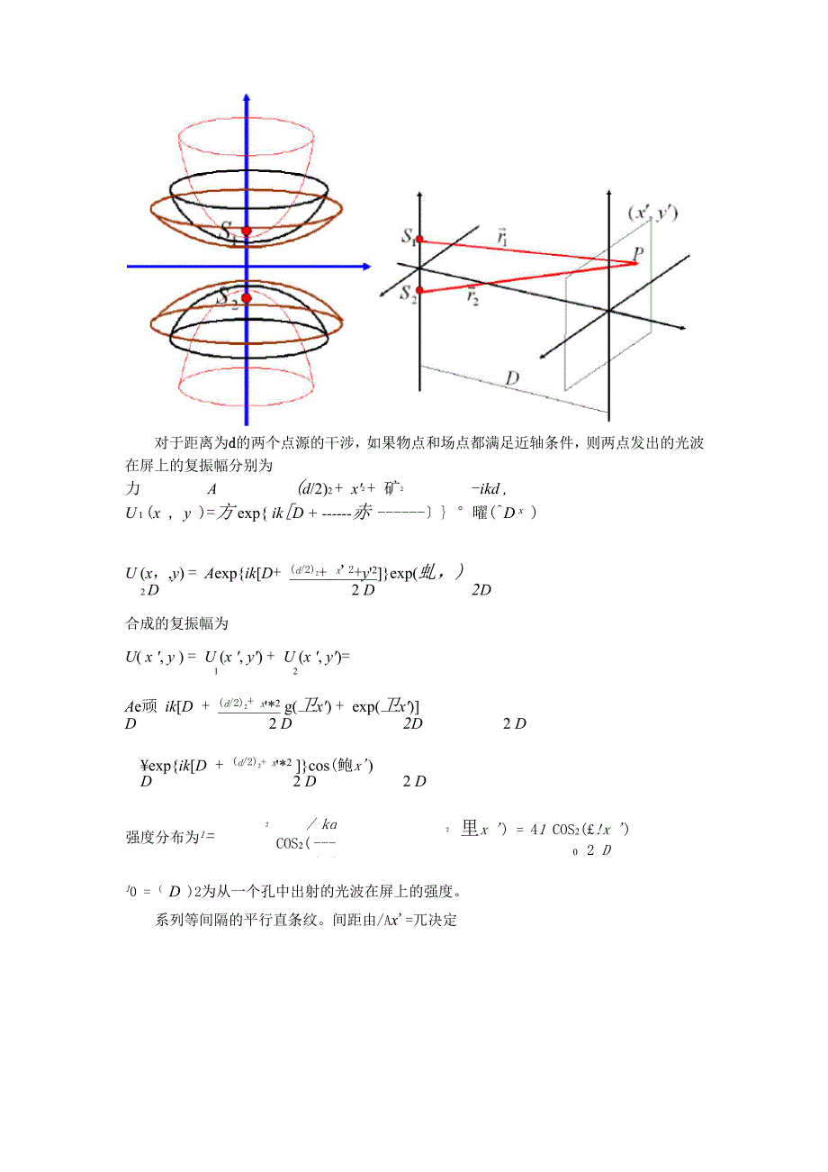 光的干涉基本原理_第3页