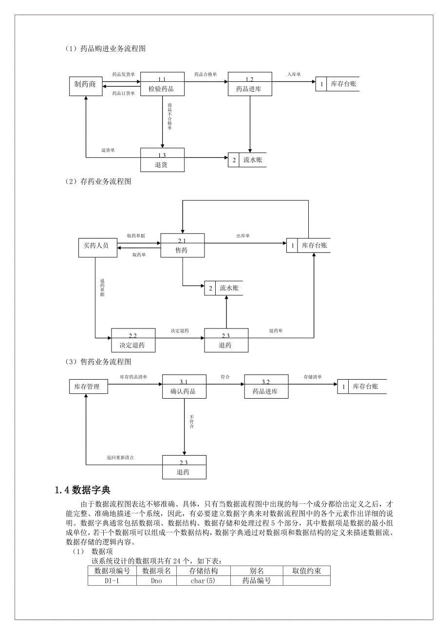 药店药品管理系统数据库总报告_第5页