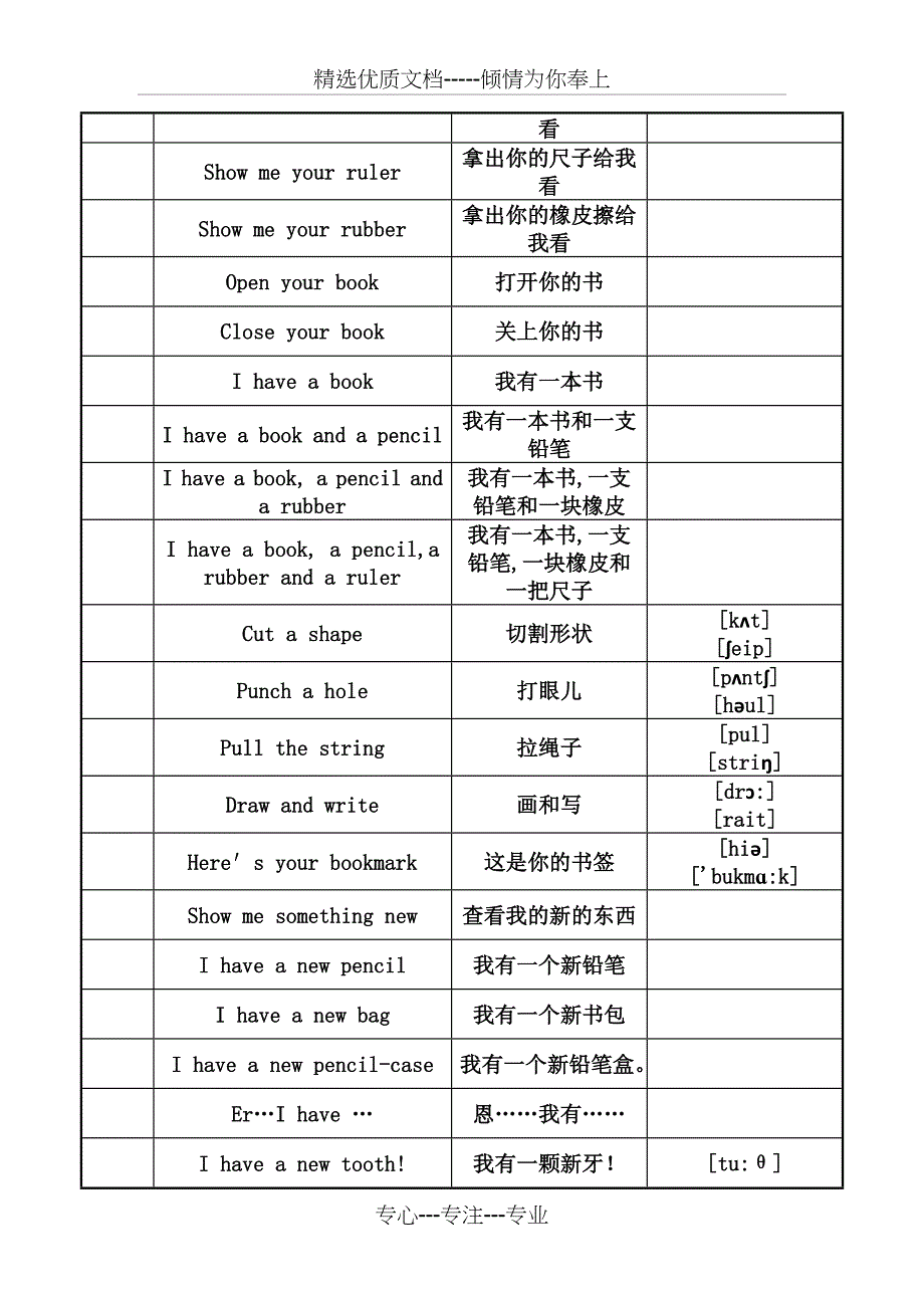 小学一年级英语句子表_第2页