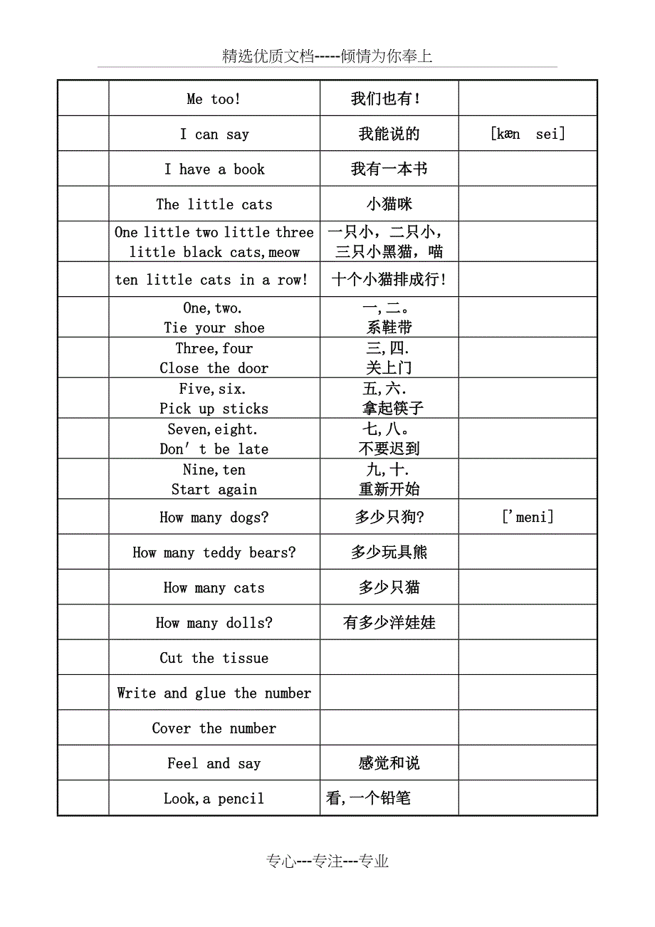 小学一年级英语句子表_第3页