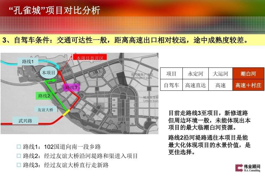 伟业顾问(精品)北京潮白河孔雀城项目市场定位报告_第5页