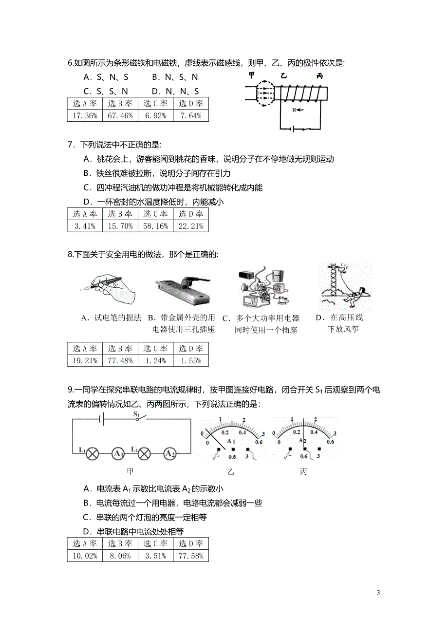 2014一模试卷分析.doc_第3页