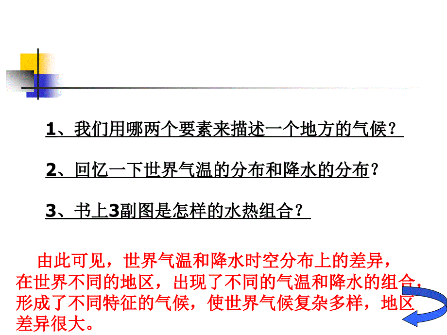 七年级地理上册：第三章第四节_世界的气候(课件)_1人教版新课标_第3页