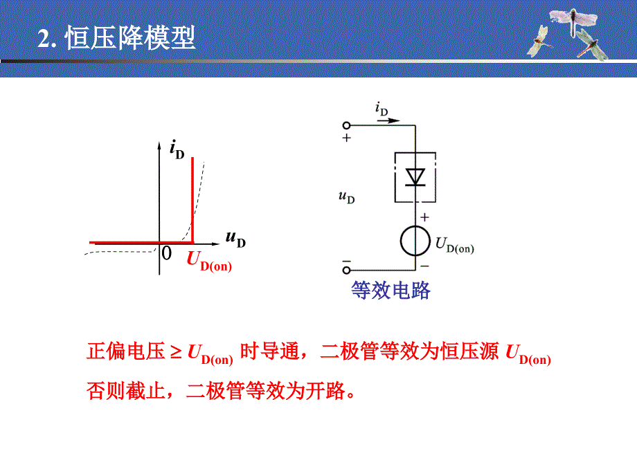 极管基本应用电路及其分析方法.ppt_第3页