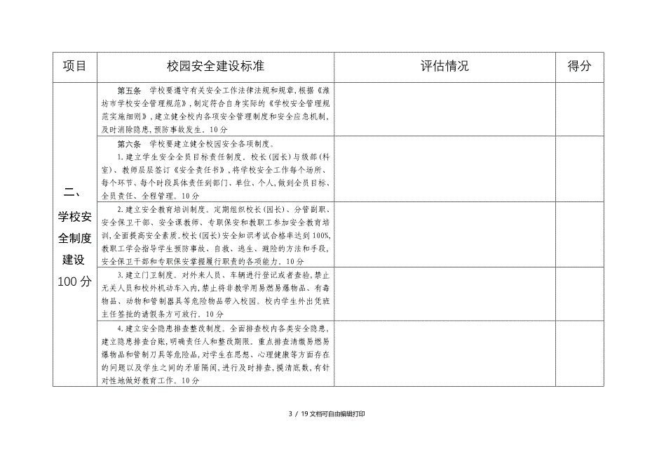 潍坊市校园安全建设标准达标验收评估表_第4页