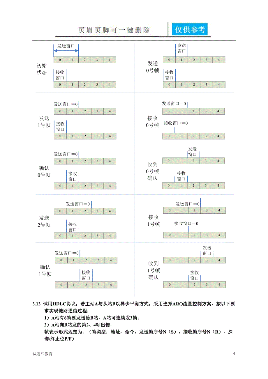 计算机网络第3章习题解答教学相关_第4页