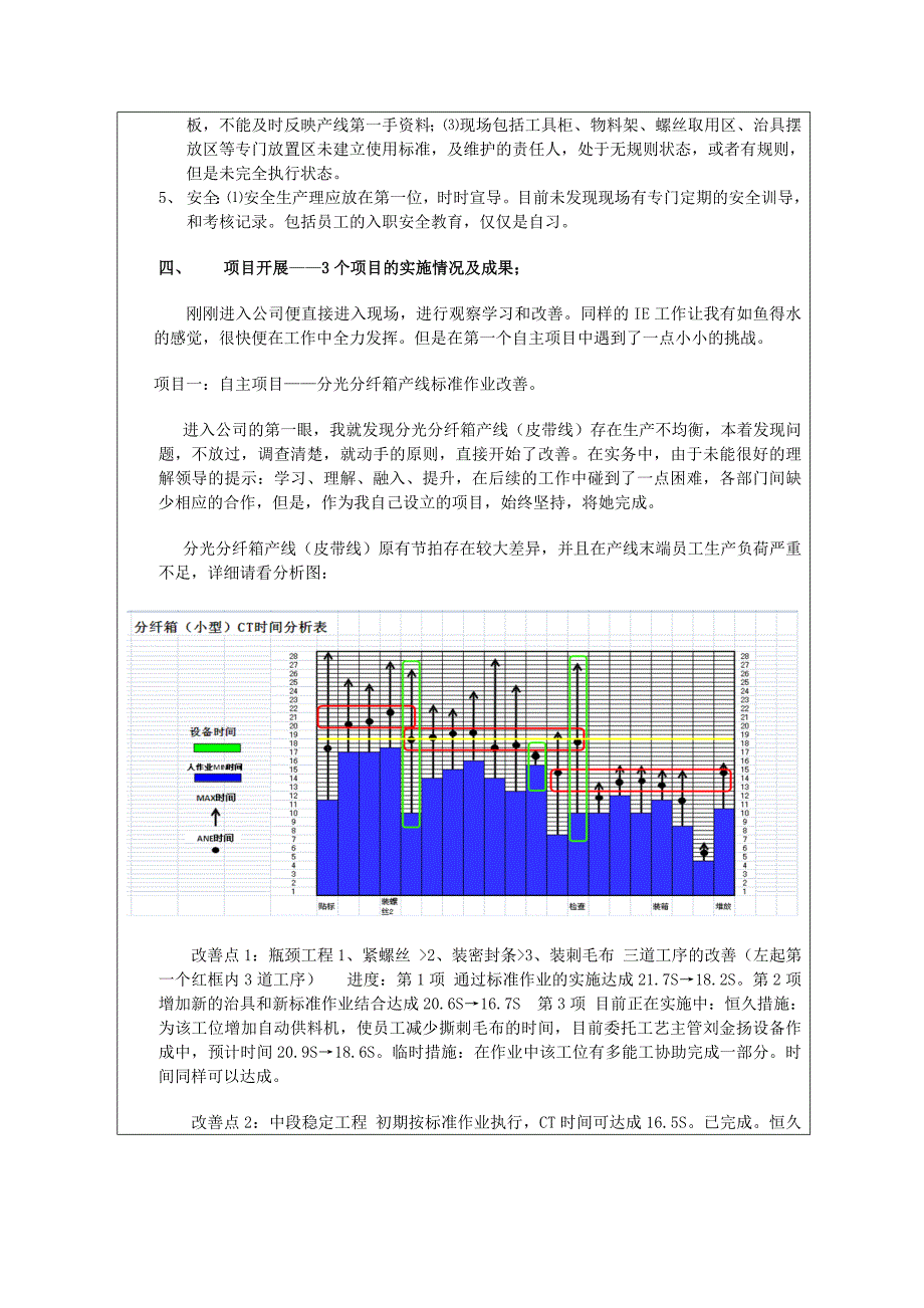 试用期工作总结报告IE_第3页