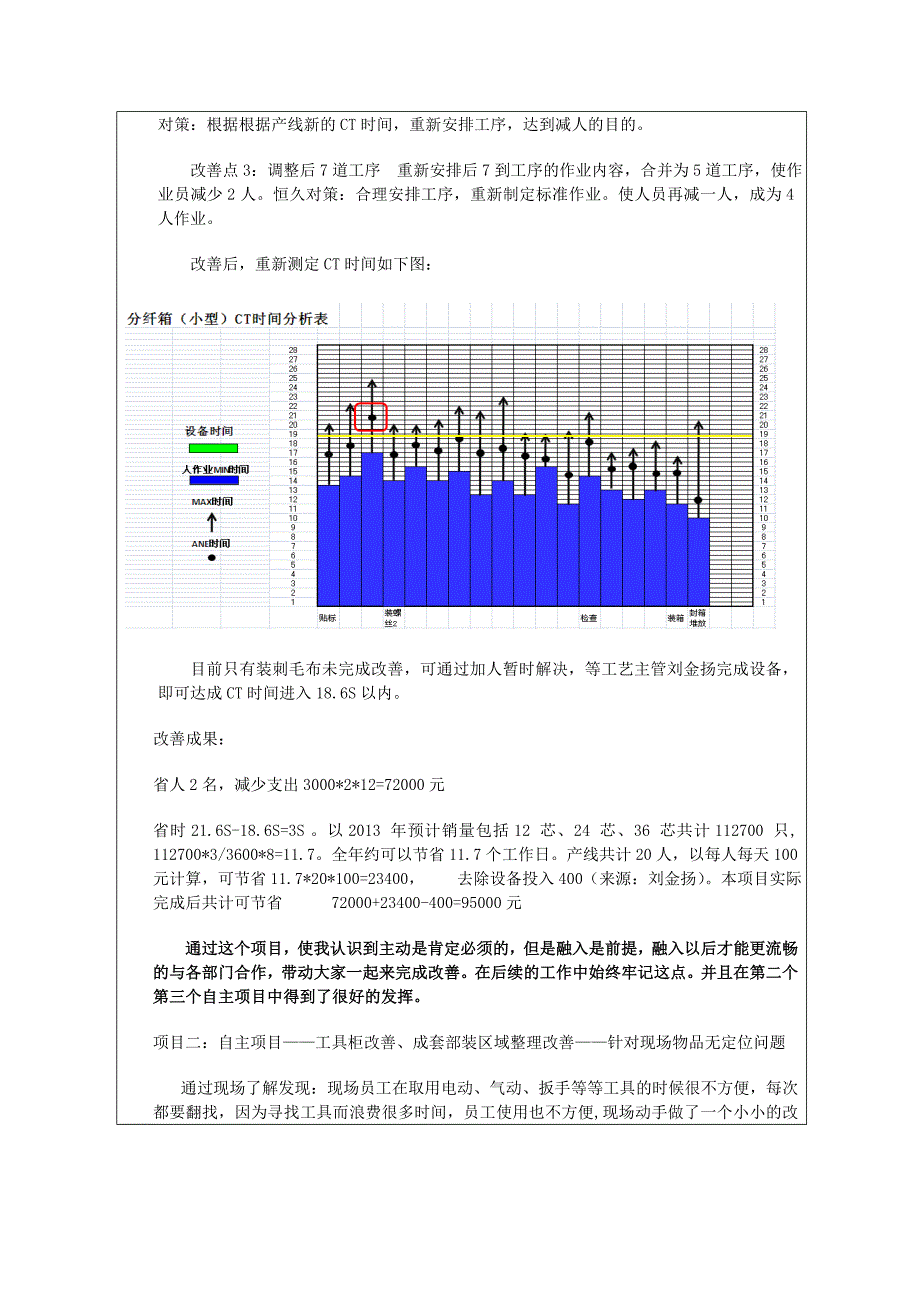 试用期工作总结报告IE_第4页