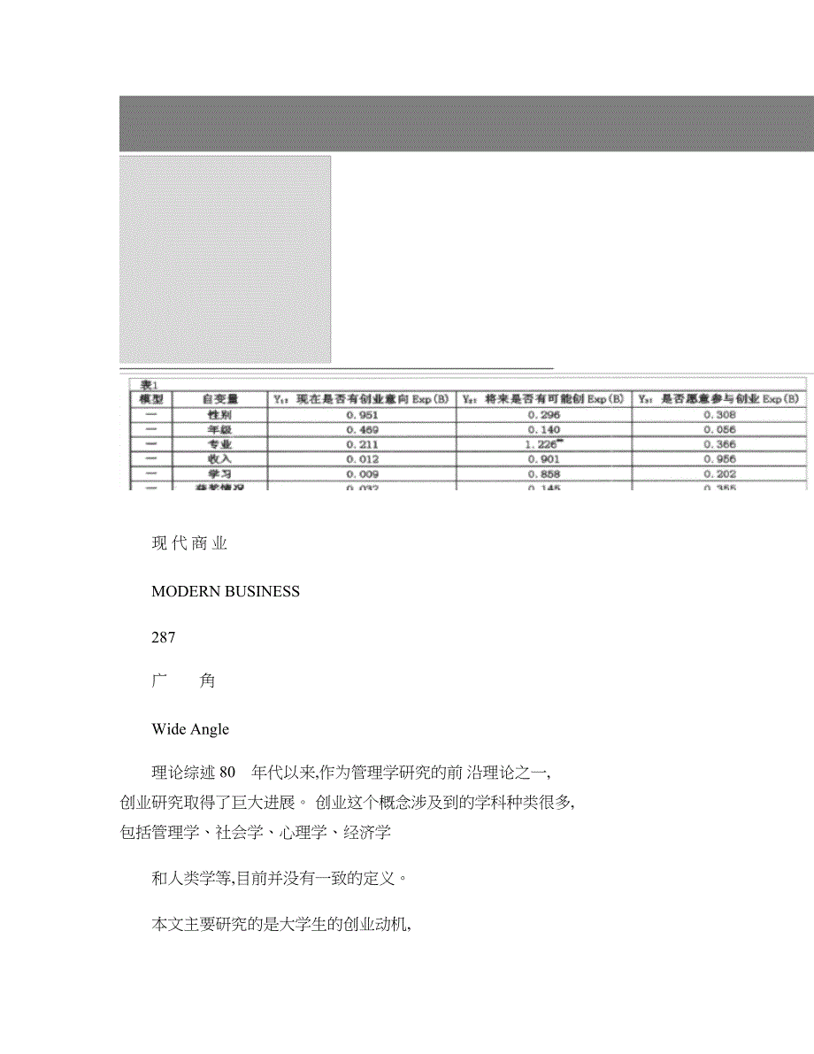 大学生创业动机的影响因素分析 (2)_第1页