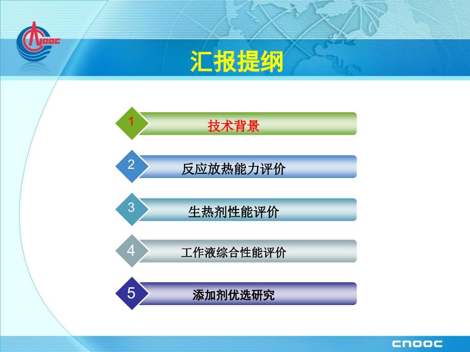 自生热复合解堵工艺技术研究-终稿_第2页