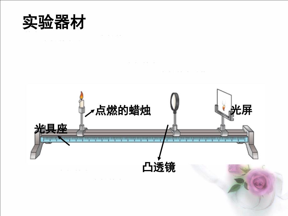 探究凸透镜成像规律flash课件1_第4页