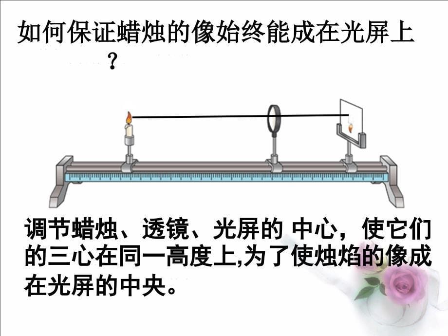 探究凸透镜成像规律flash课件1_第5页