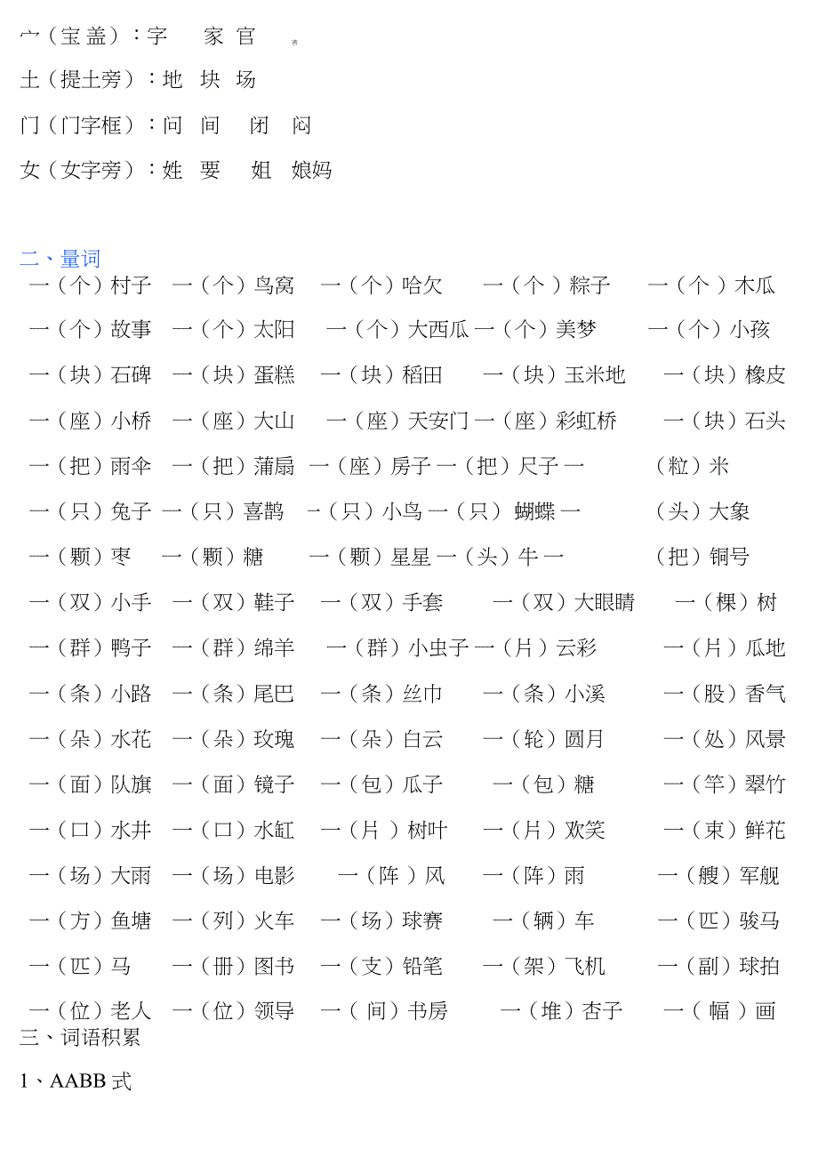 重要偏旁归类_第2页