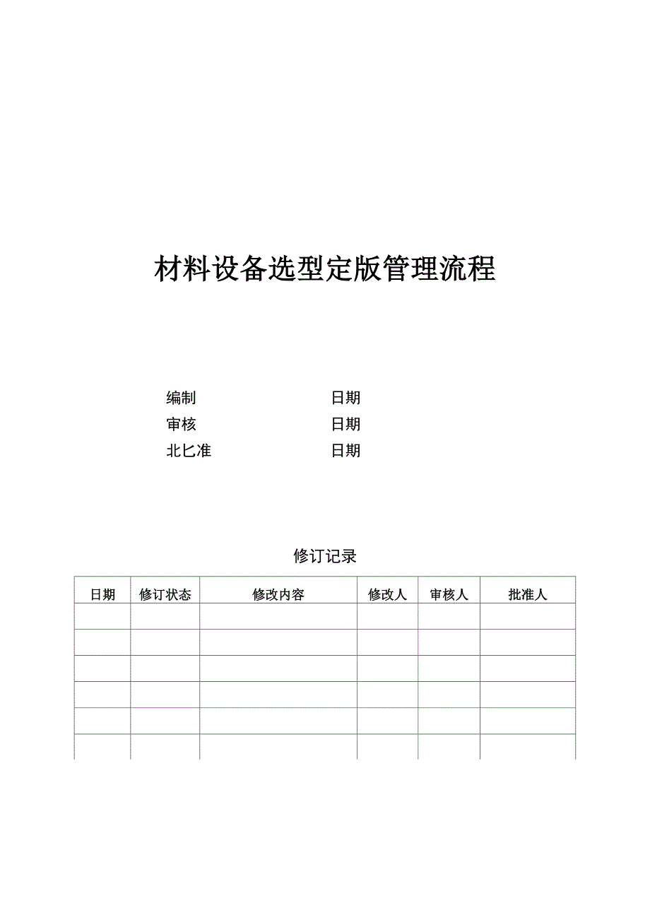 房地产材料设备选型定版管理流程_第1页