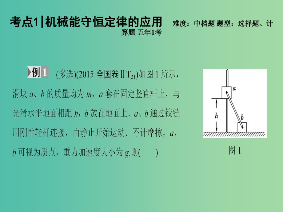 高考物理二轮复习 第1部分 专题突破篇 专题6 机械能守恒定律 功能关系课件.ppt_第3页