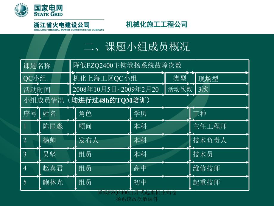 降低FZQ2400自升式起重机主钩卷扬系统故次数课件_第4页