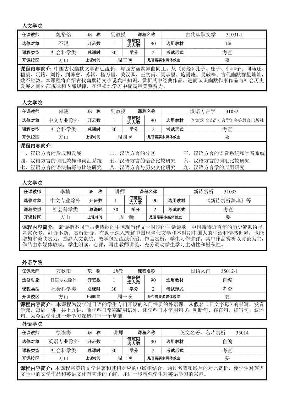 07-08-1全校公共选修课简介.doc_第5页