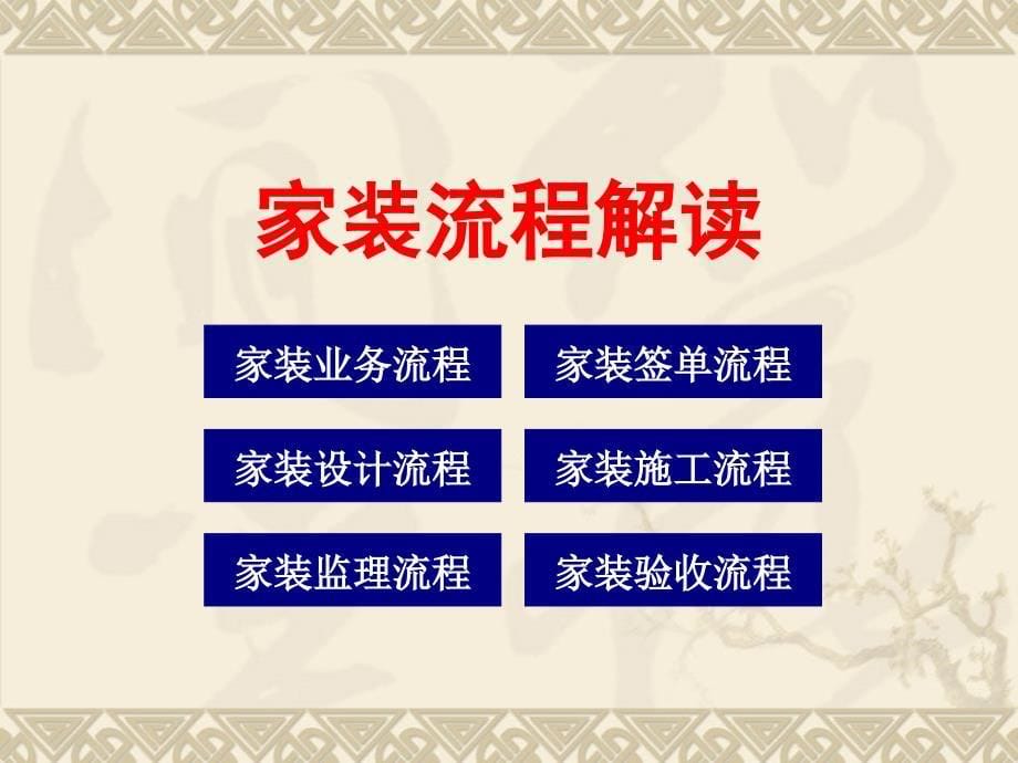 设计师八项全能第4章家装流程解读_第5页