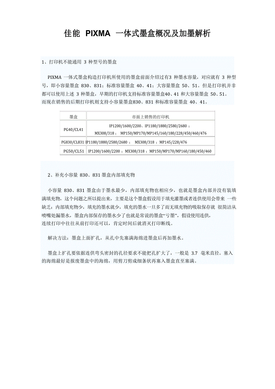 佳能PIMA一体式墨盒概况及加墨详解_第1页