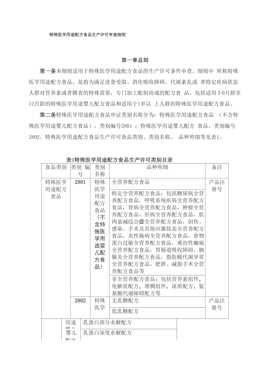 特殊医学用途配方食品生产许可审查细则_第1页