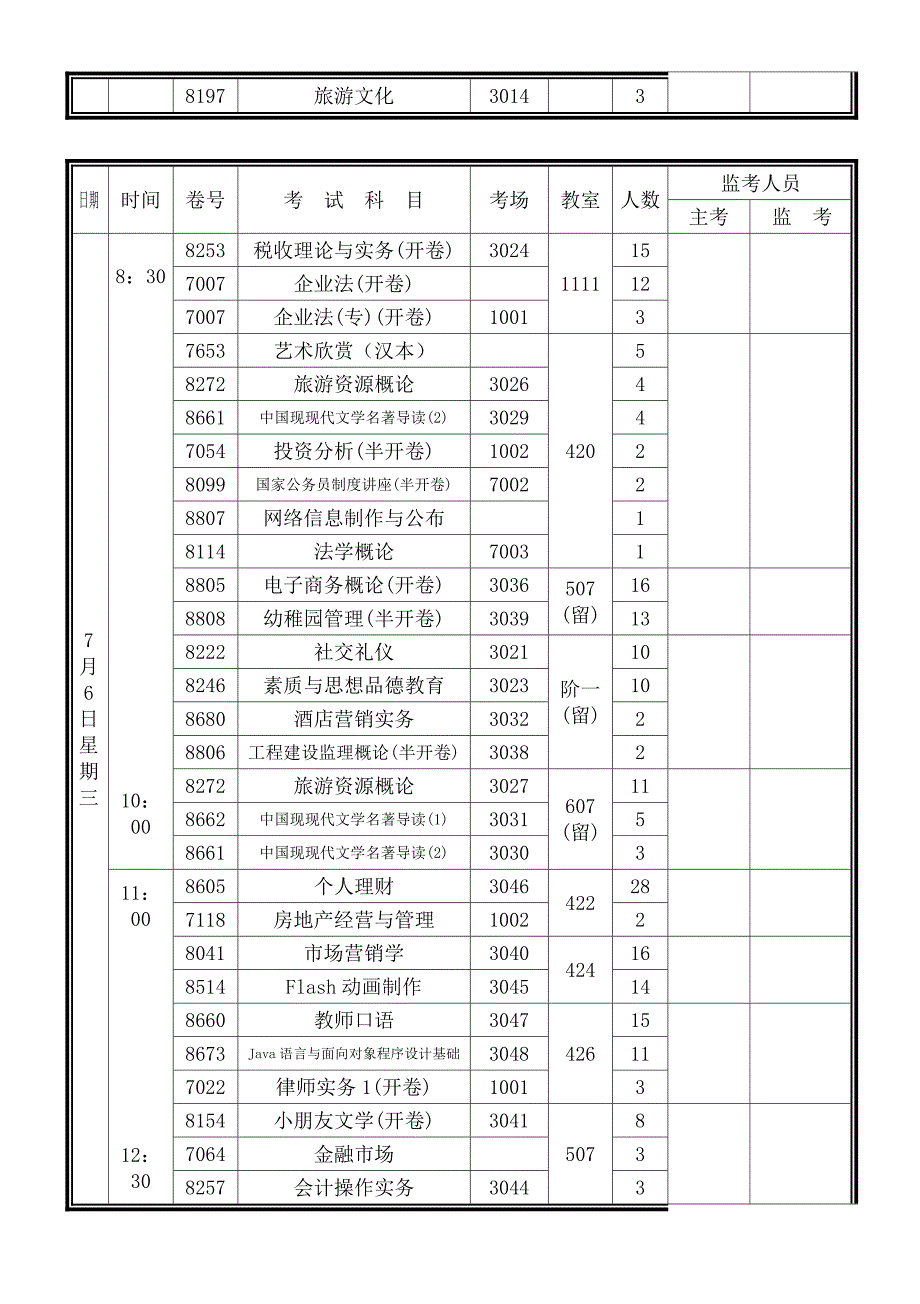 2022年秦皇岛电大期末考试安排表_第2页