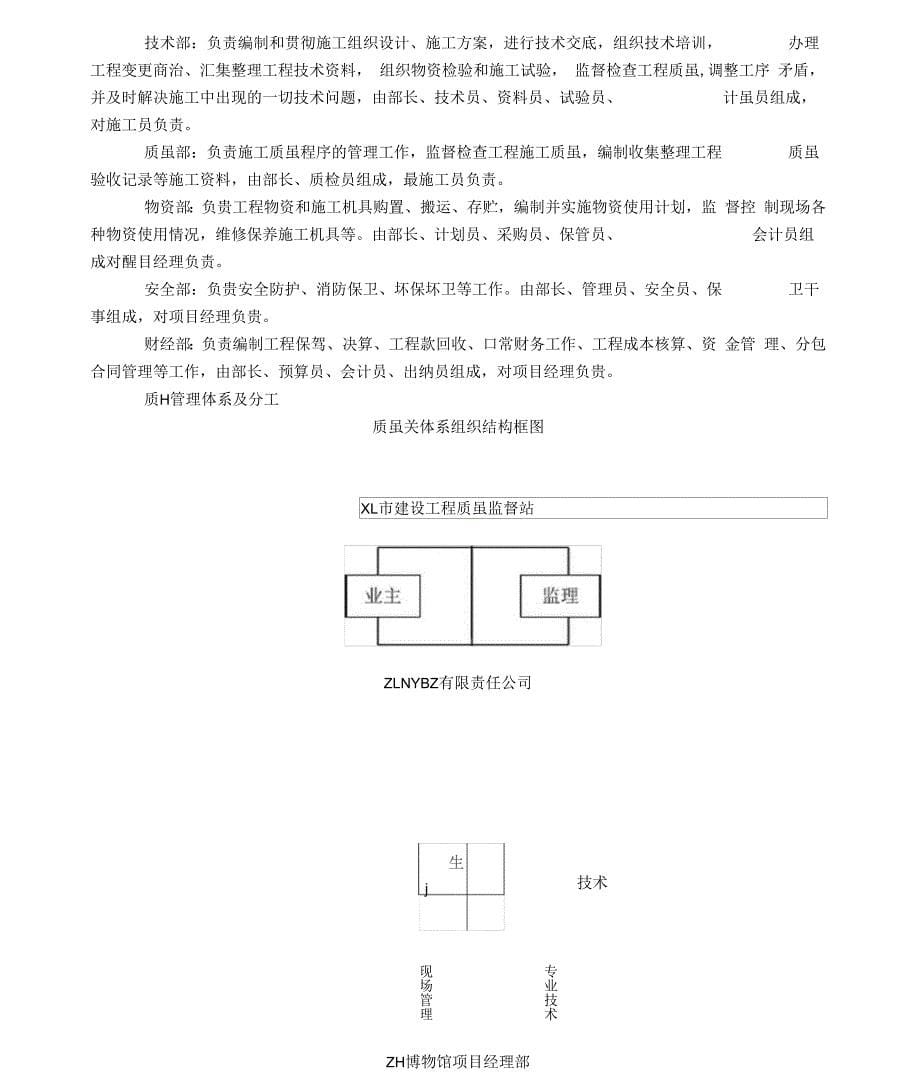 博物馆陈列布展工程施工方案_第5页