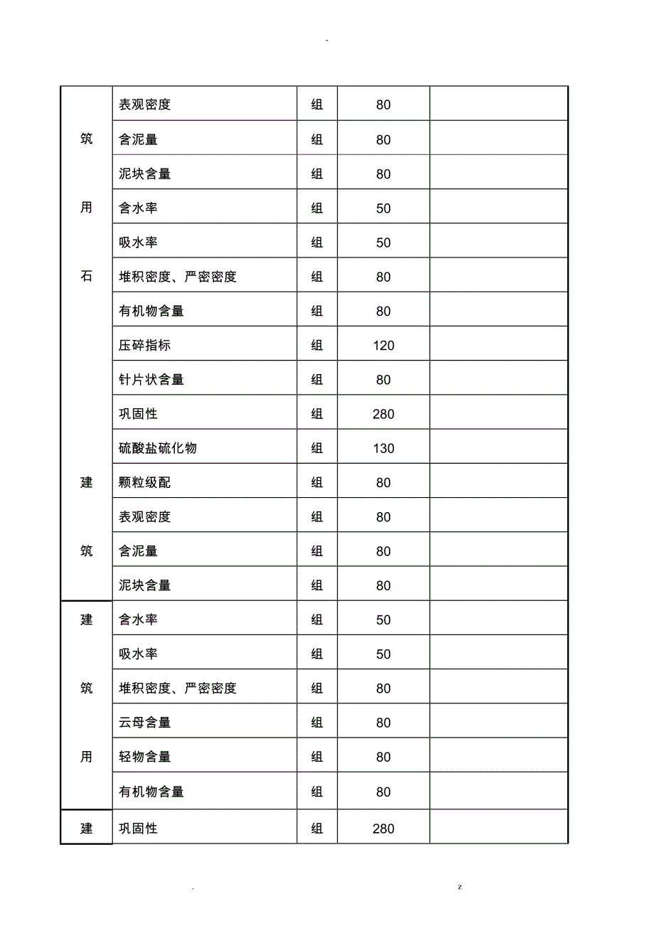 江苏省检测行业收费标准_第2页