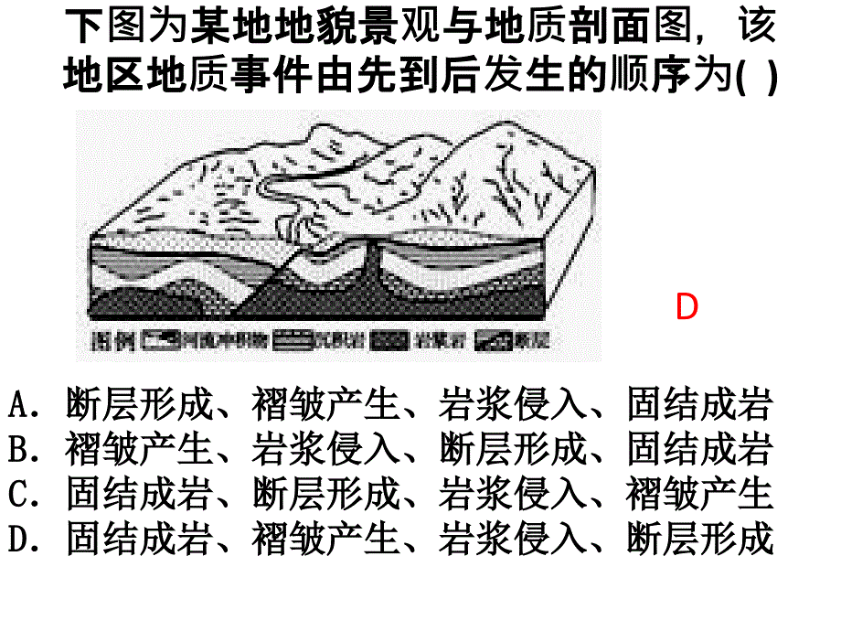 岩层先后形成顺序_第3页