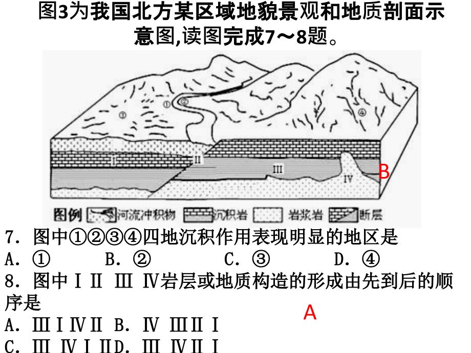 岩层先后形成顺序_第4页