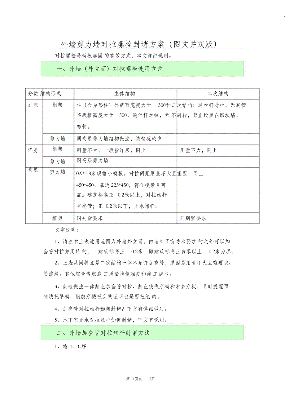 （精编）外墙剪力墙对拉螺栓封堵方案-图文并茂版_第1页